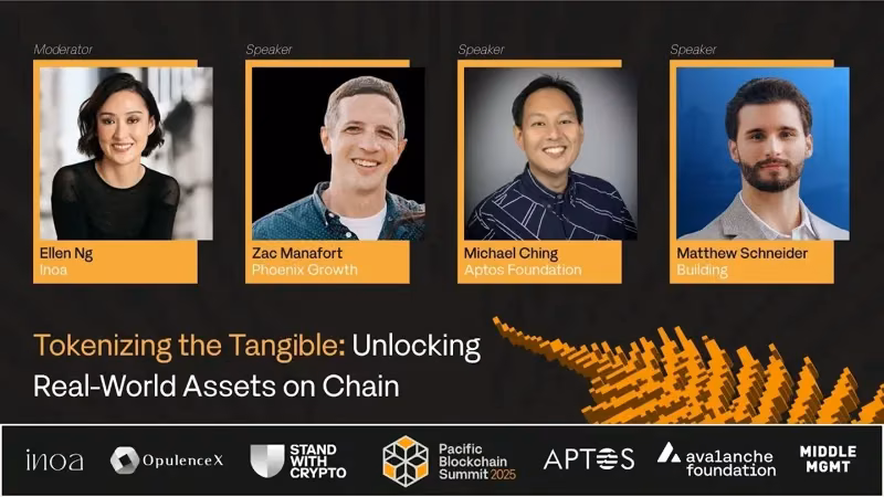Tokenizing the Tangible Unlocking Real World Assets on Chain — cover